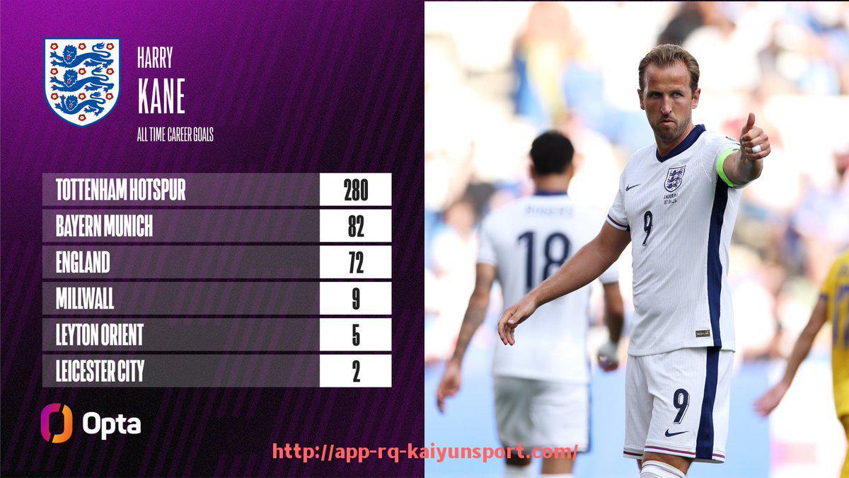 开云体育官网app下载-西甲赛事是否提供全天24小时直播频道?